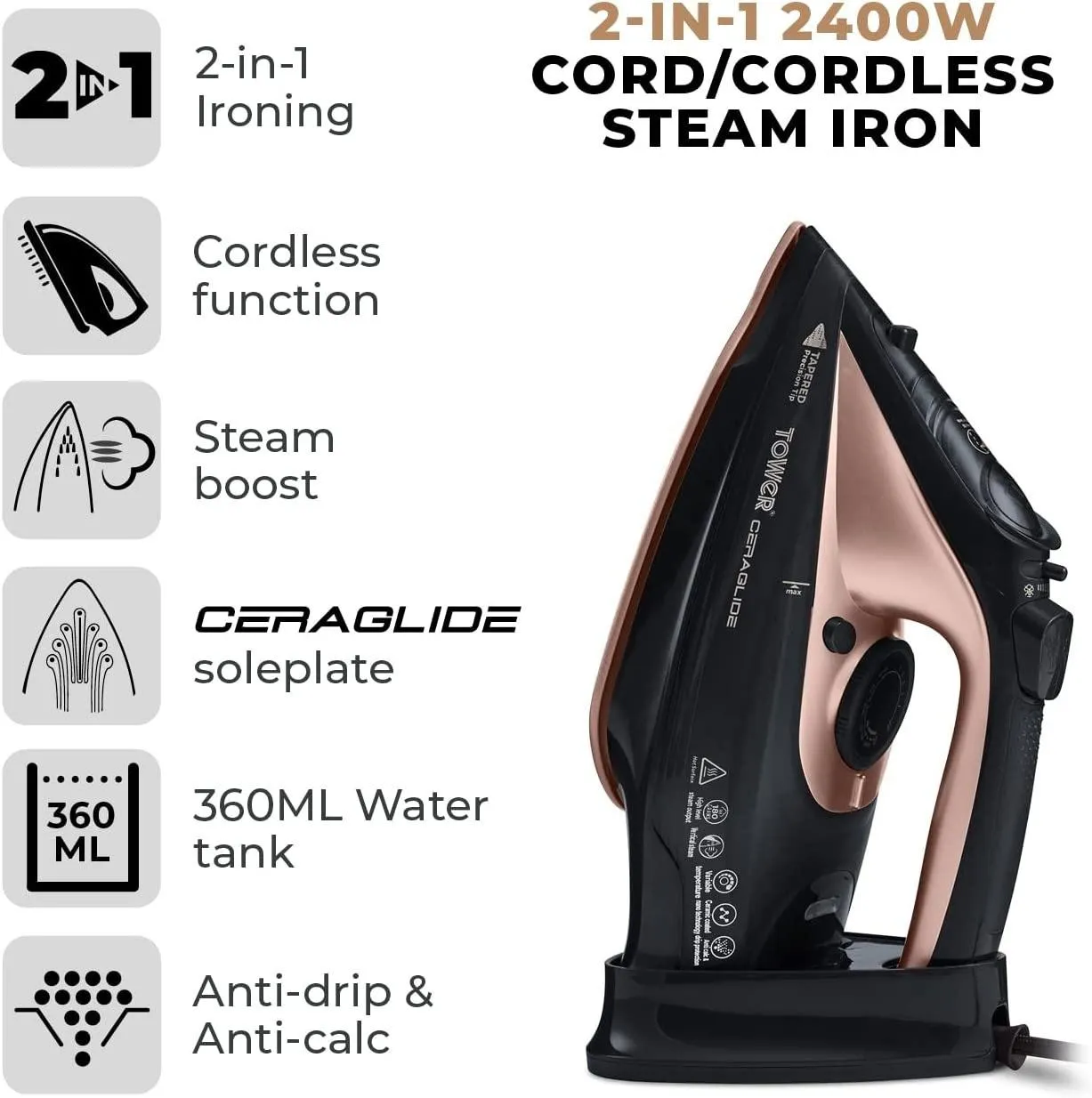 Steam Iron