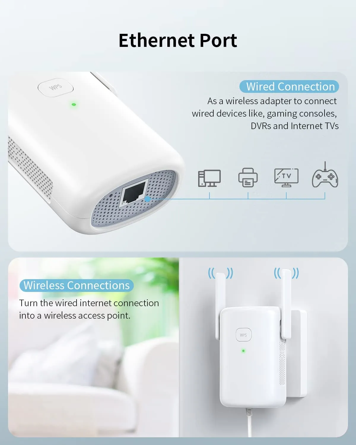 WiFi Booster with 5GHz and 2.4GHz