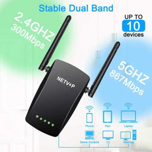 WiFi Extender Repeater Dual Band