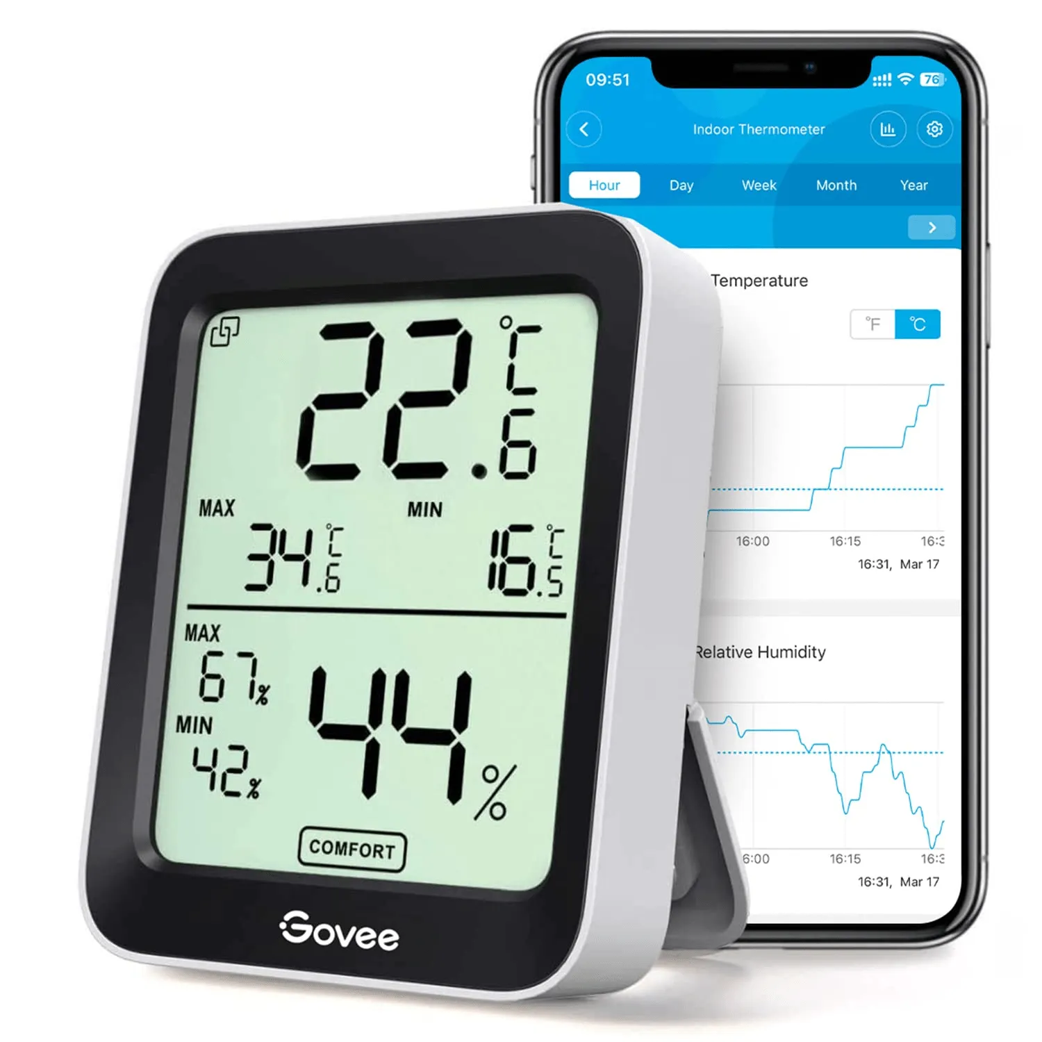 Bluetooth Digital Indoor Temperature