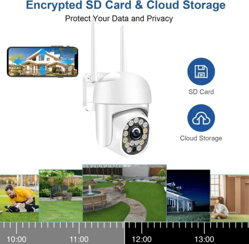 Home Wifi IP Wired CCTV Camera