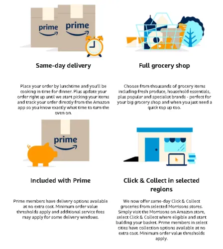 Shop everyday essentials and Market Street selection by Morrisons