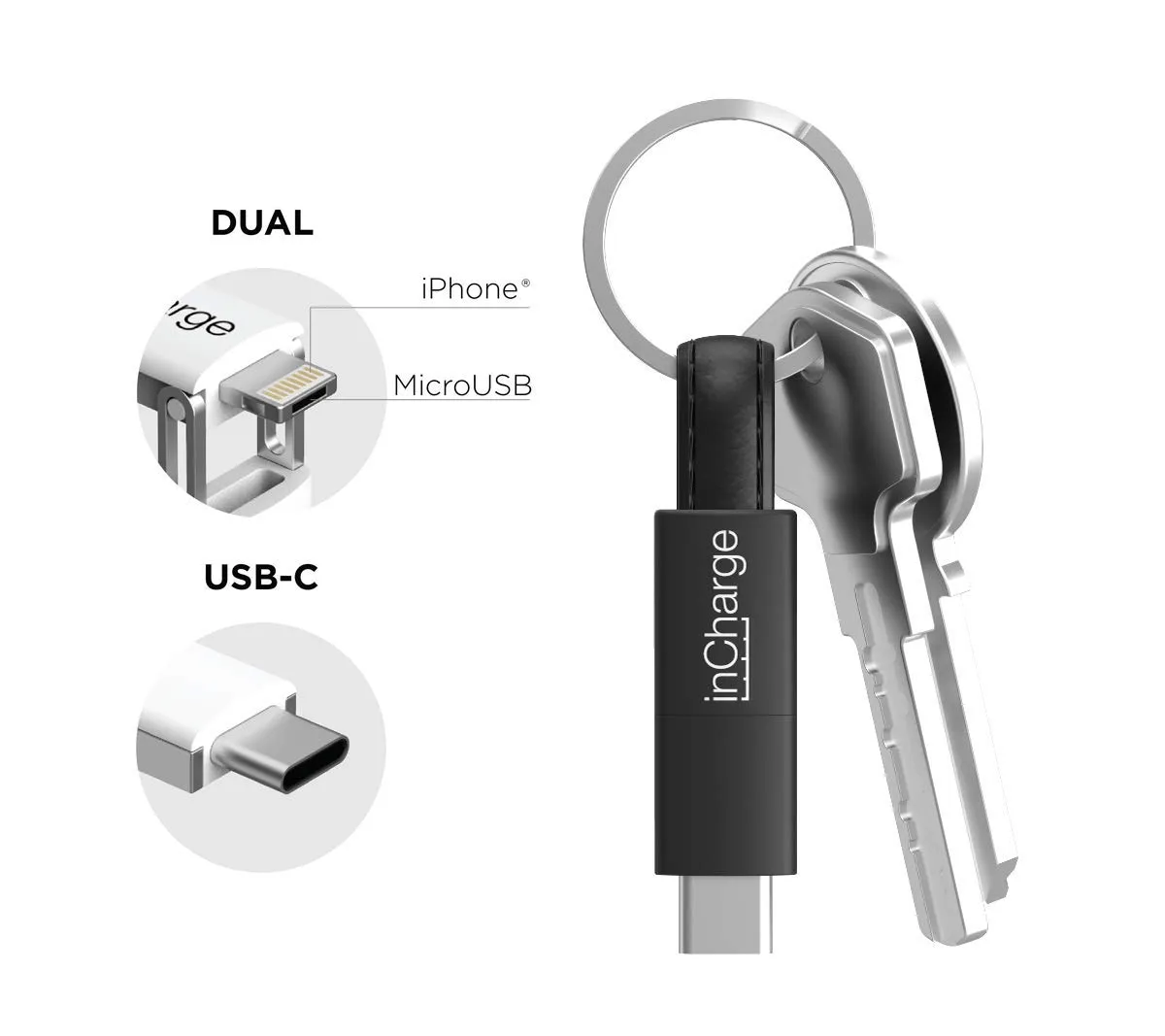 The tech 3-in-1 keyring is a useful
