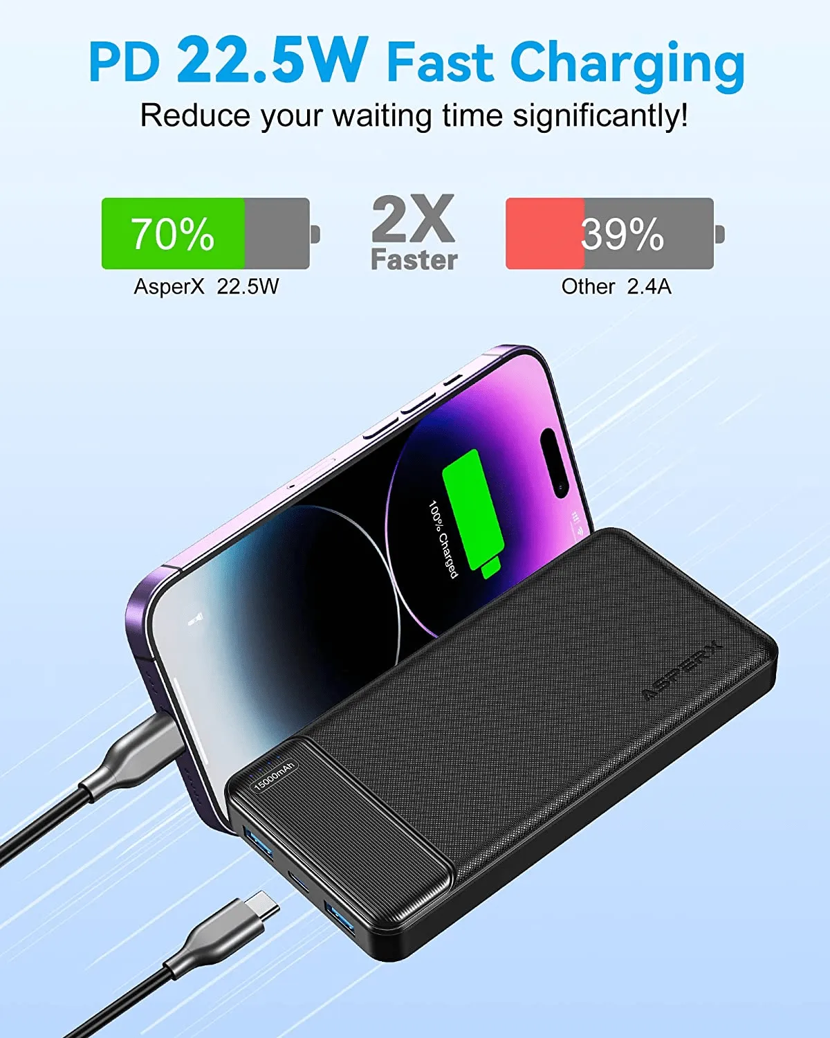 Portable Charger Power Bank Fast Charging