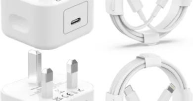 USB C Power Adapter with Fast Charging Cables