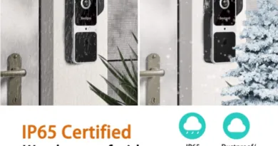 Doorbell Camera Wireless with Chime WiFi Video Doorbell Camera
