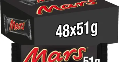 Mars Chocolate Bars Caramel and Nougat Bars Bulk Box