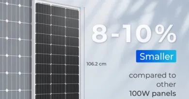 Solar Panel High-Efficiency Monocrystalline Module