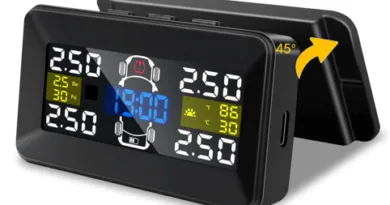Tyre Pressure Monitoring System TPMS