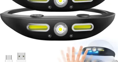 Led Head Torch with Motion Sensor