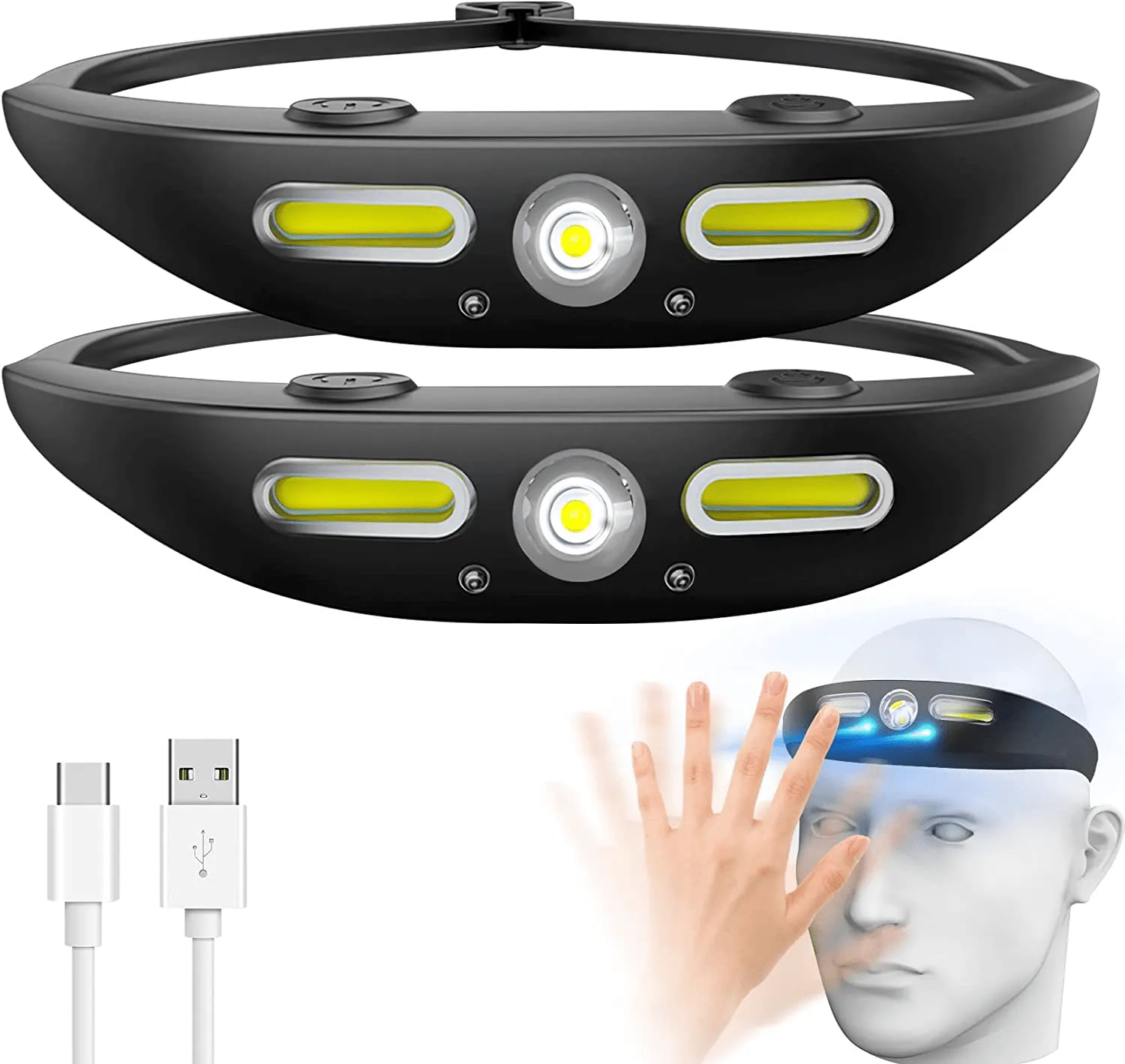 Led Head Torch with Motion Sensor