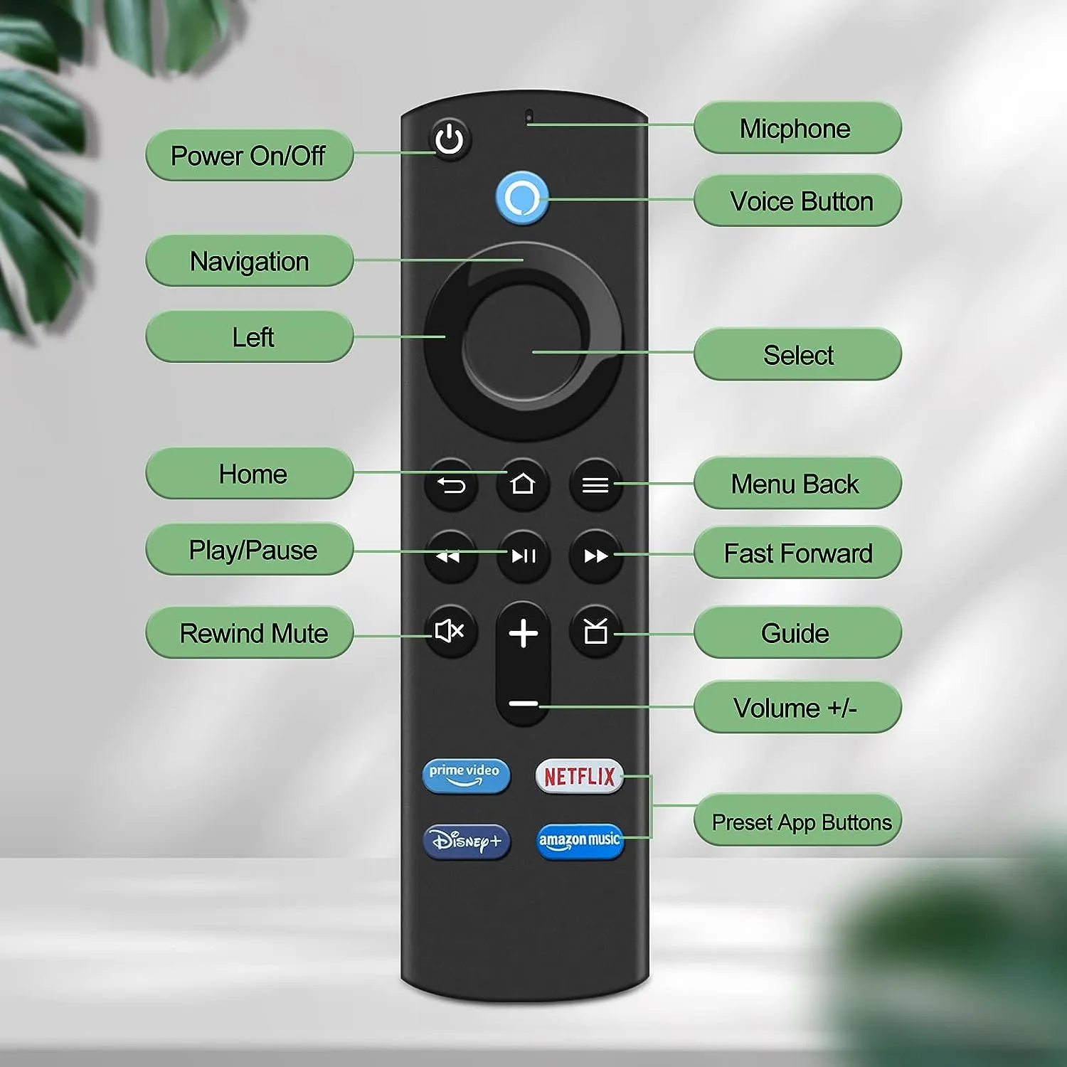 Replacement Voice Remote Amazon Fire TV