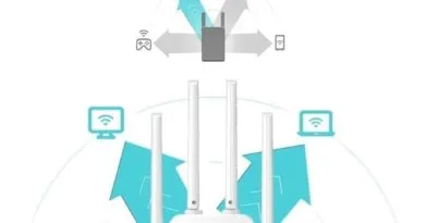 WiFi Booster Range Extender Repeater