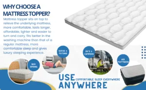 Quilted Fitted Mattress Topper Double Bed Heavy filled Mattress Protector