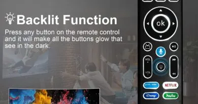 Fire Stick Remote Replacement with Backlit Function