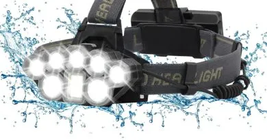 LED Headlight Super Bright USB Rechargeable