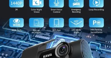 Full HD Car Camera Dash Cam with Super Night Vision