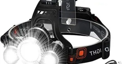 Rechargeable Headlight with Super Bright LED Lamp Hands-Free Flashlight Head Torch