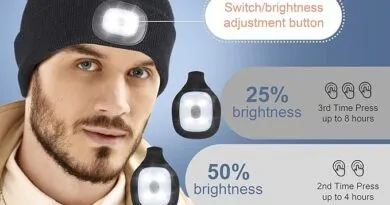 Unisex LED Lighted Beanie Cap USB Rechargeable for Running