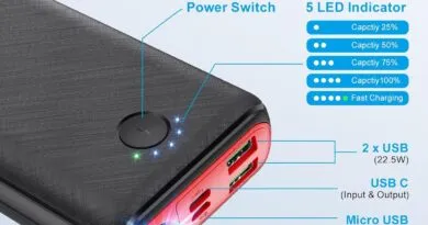 Power Bank 30000mAh Portable Charger with Outputs and Inputs