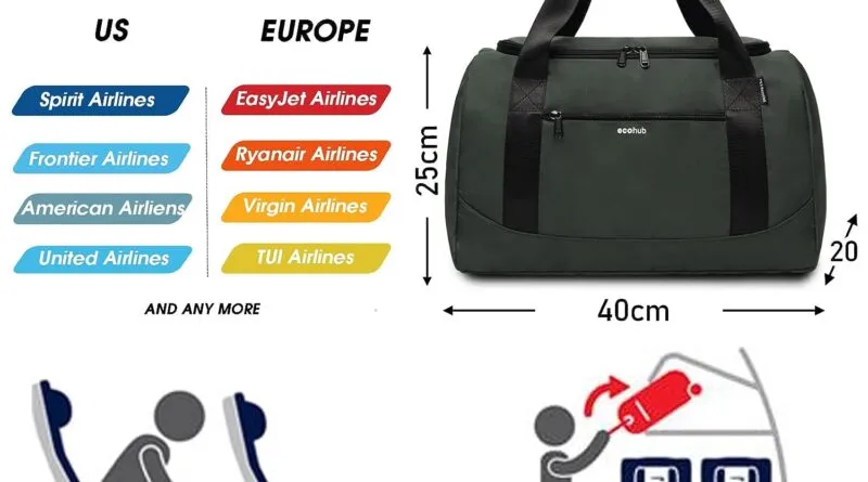 Ryanair Underseat Cabin Bag Travel Hand Luggage Weekend Bag