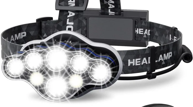 Rechargeable Headlamp Super Bright Lightweight and Waterproof