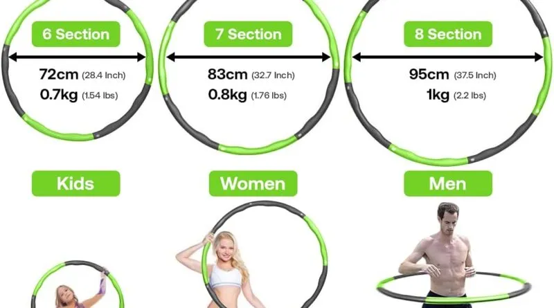 Revolutionize Your Fitness Routine with Our 1 kg Soft Foam Padded Weighted Hula Hoop!