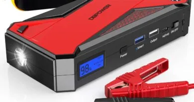 How to Never Get Stranded Again with the Best Jump Starter for Your Car