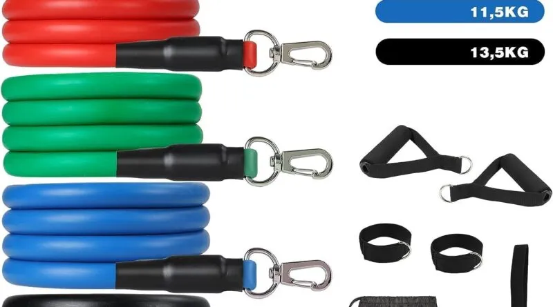 How Resistance Bands Set Can Help You Achieve Your Fitness Goals