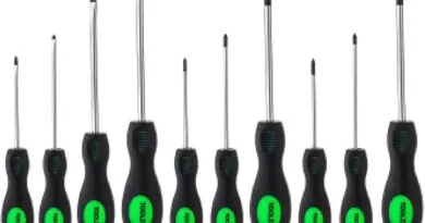 Empower Your Inner DIY Enthusiast: Unveiling the TOOLZILLA Screwdriver Set, Your Gateway to Home Improvement Mastery