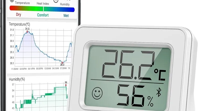 ThermoPro TP357: the bluetooth hygrometer for your room.