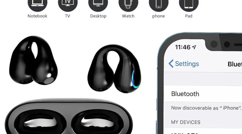 Stay Connected, Stay Active: M MOVONE Open Ear Clip Wireless Earbuds for Ultimate Sports Performance