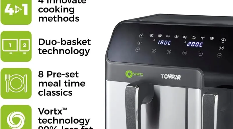 Discover the Efficiency of the Tower T17099 Vortx Eco Dual Drawer Air Fryer