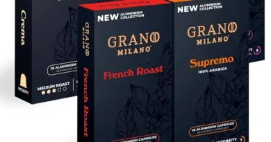 Discover the Rich Flavors of Grano Milano’s Variety Pack of Aluminium Coffee Pods