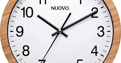 Wall clock.