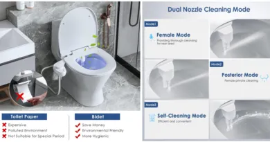 Transform Your Toilet Experience with Sunowl’s Adjustable Water Pressure Bidet