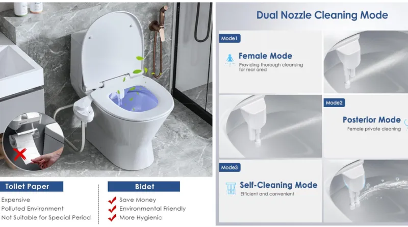 Transform Your Toilet Experience with Sunowl’s Adjustable Water Pressure Bidet