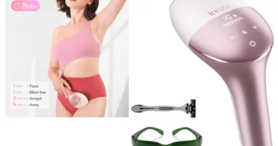 Say Goodbye to Unwanted Hair: INNZA IPL Hair Removal Device Unleashed!