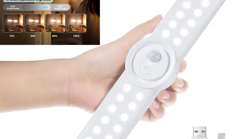 Illuminate Your Space with Anpro Sensor Closet Light with Adjustable Brightness