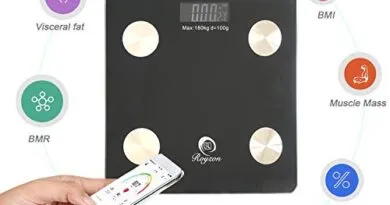 Digital Bluetooth Body Fat Bathroom Weight Scales: A Smart and Accurate Way to Monitor Your Health