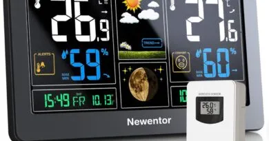 Weather Guru in Your Pocket: Master the Elements with the Newentor All-in-One Station!