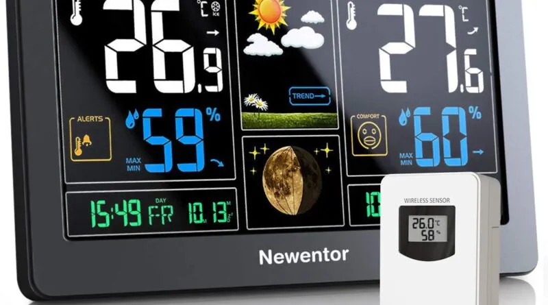 Weather Guru in Your Pocket: Master the Elements with the Newentor All-in-One Station!