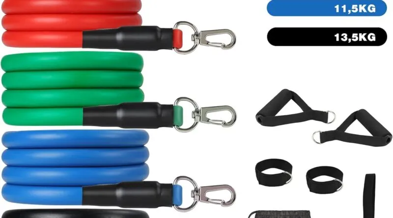 Ditch the Gym, Crush Your Goals: Ultimate Resistance Band Revolution!