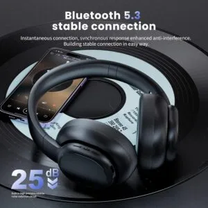 Audio Oasis Awaits: Dive into Uninterrupted Bliss with the VOCLO A6 Headphones