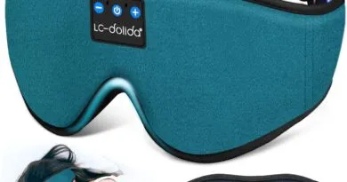 Dream On, Noise Off: LC-dolida's Sleep Mask Headphones - Your Ticket to Sleep Nirvana!