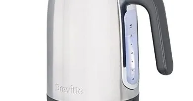 Kettle