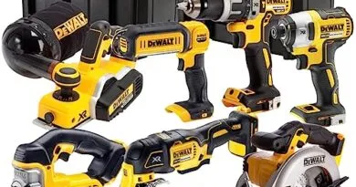 Power tool