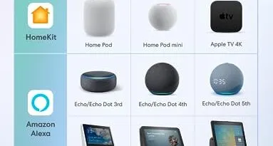 smart home devices