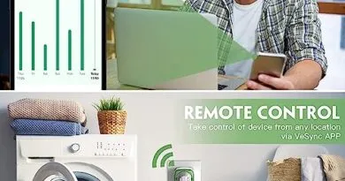 smart home devices