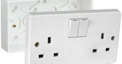 Sockets